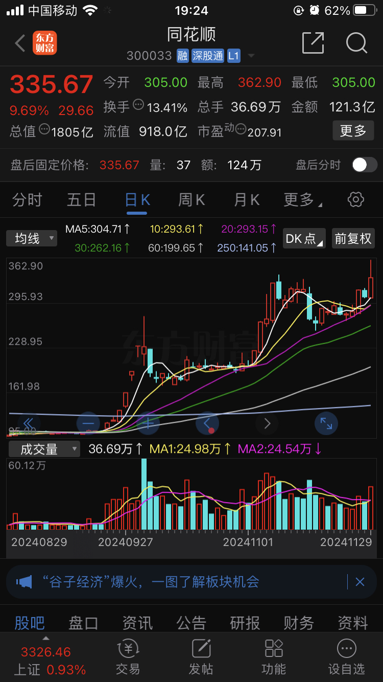 苹果版同花顺好用吗(苹果版的同花顺怎么没有论股)-第17张图片-有道翻译官网 苹果版同花顺好用吗(苹果版的同花顺怎么没有论股)-第17张图片-有道翻译官网