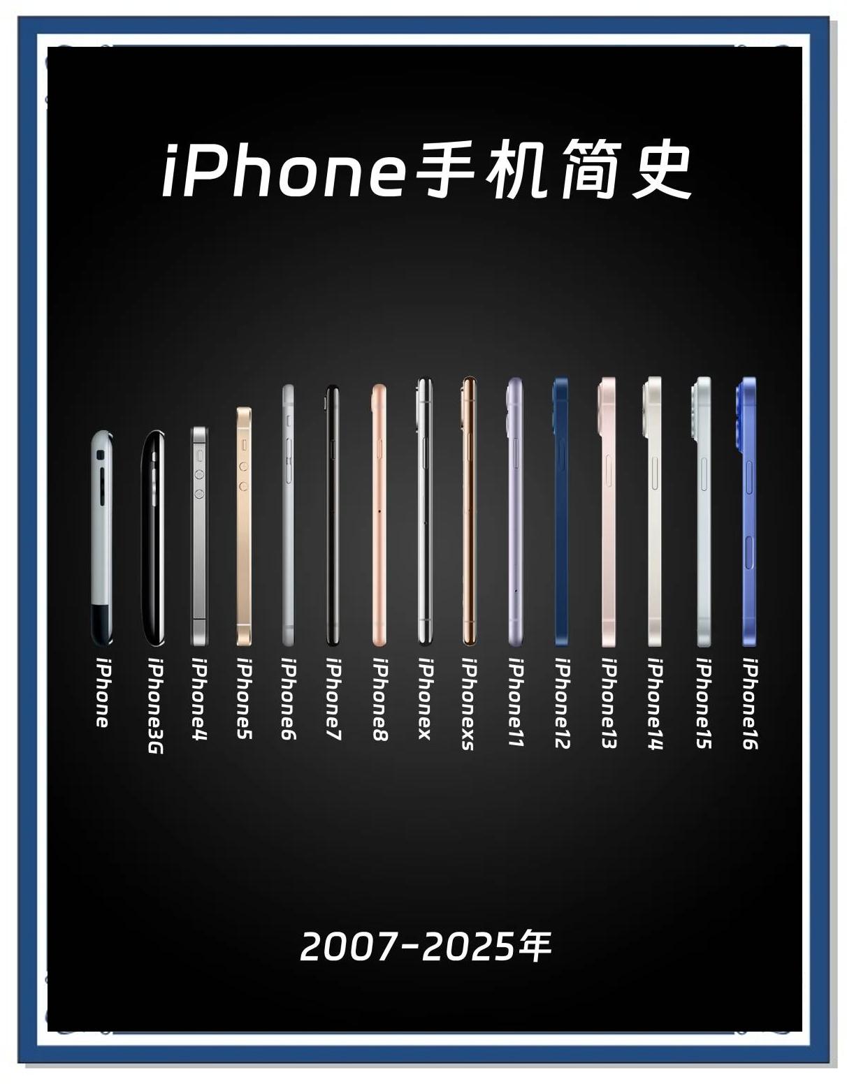 苹果台版手机和大陆版(台版iphone大陆能用吗)-第8张图片-有道翻译官网 苹果台版手机和大陆版(台版iphone大陆能用吗)-第8张图片-有道翻译官网